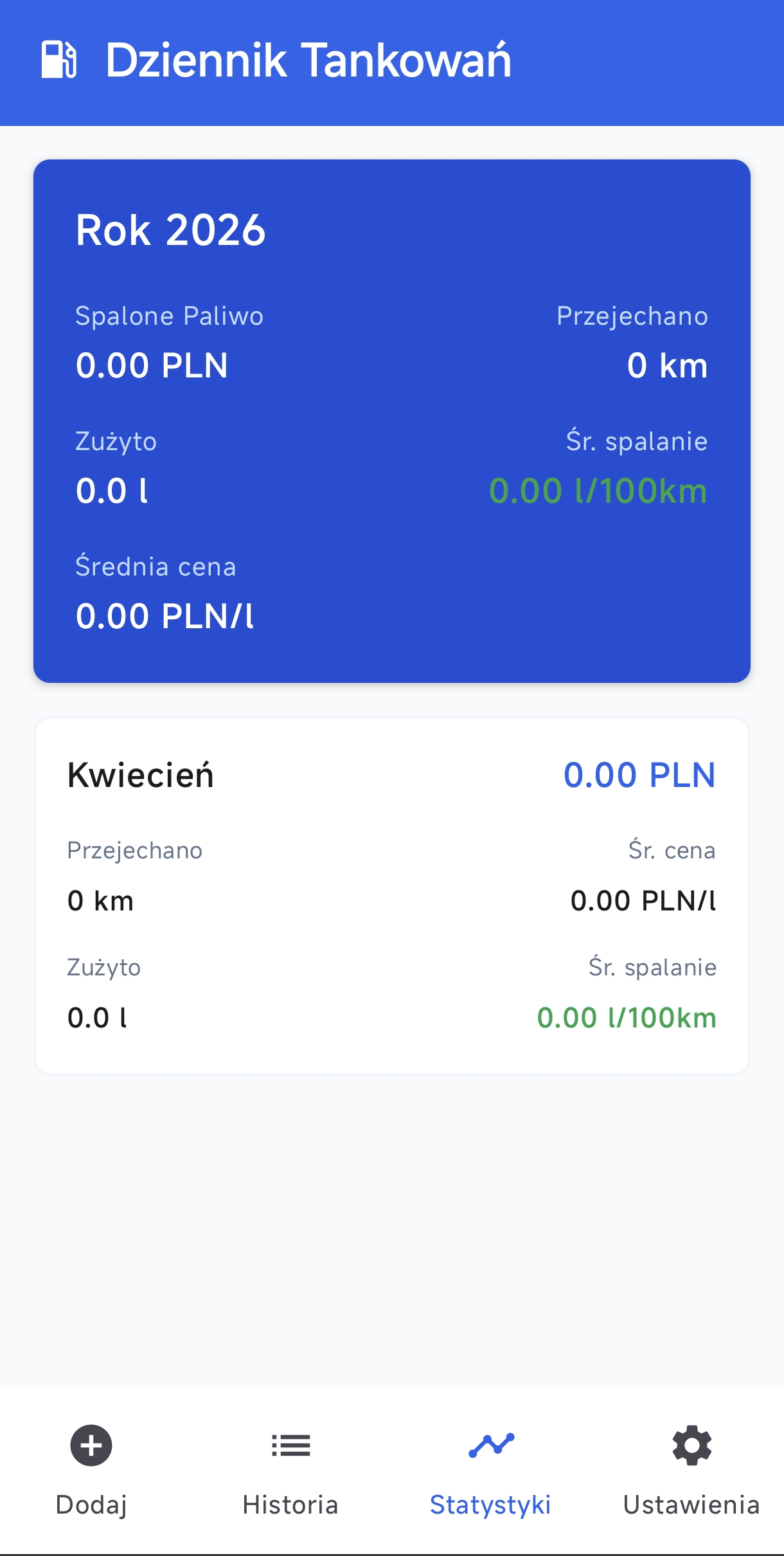 Statystyki miesięczne